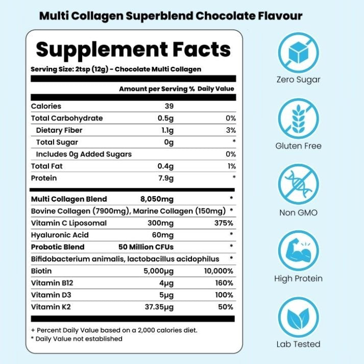 Supplement Facts — Multi Collagen Superblend Chocolate flavour; Serving size 2tsp; icons: Zero Sugar, Gluten Free, Non‑GMO, High Protein, Lab Tested